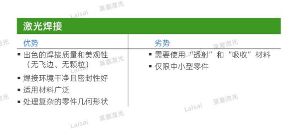 塑料接合--你知道怎么選擇適合你的焊機技術(shù)嗎？(圖2)