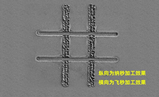 納秒、皮秒、飛秒激光切割機(jī)有什么區(qū)別(圖1)