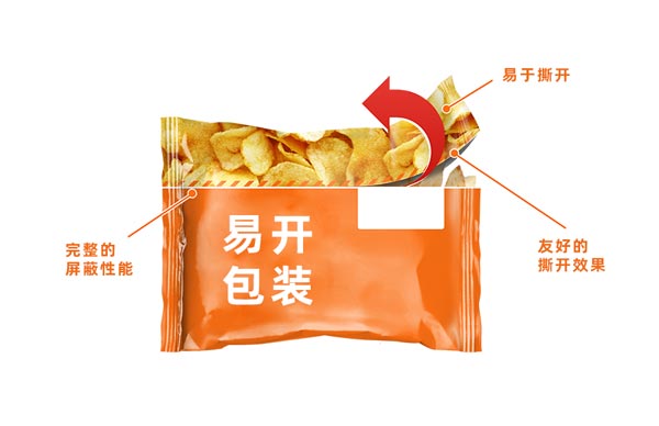 激光劃線技術(shù)為食品包裝提供新體驗(圖3)