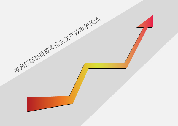 激光打標機是提高企業(yè)生產效率的關鍵(圖1)