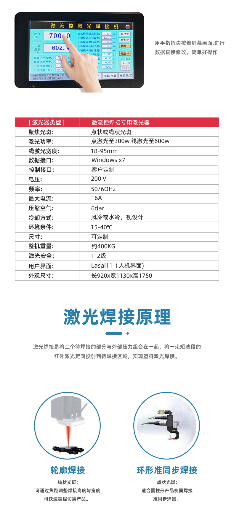 小型塑料激光焊接機(jī)(圖4)